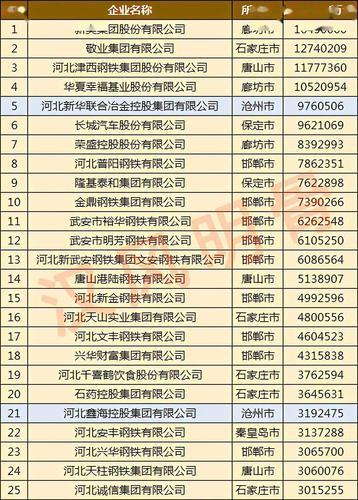 002960股票行情-第2张图片 002960股票行情-第2张图片