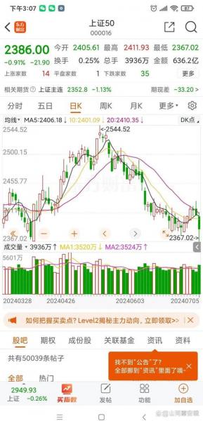 600500股票行情,600500股票行情分析-第5张图片 600500股票行情,600500股票行情分析-第5张图片
