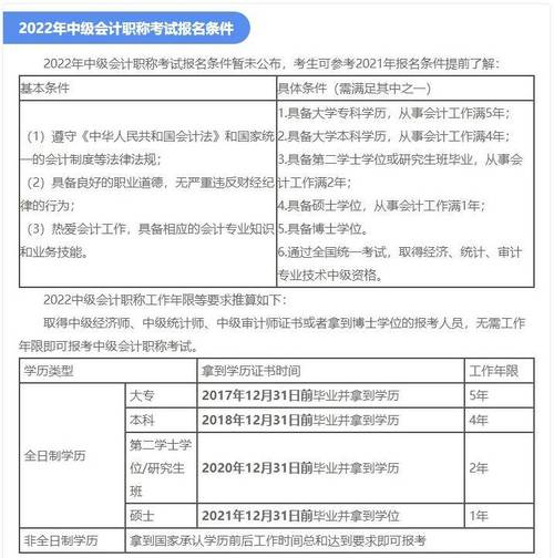 考会计初级资格证需要什么条件/考会计初级具备哪些条件-第3张图片 考会计初级资格证需要什么条件/考会计初级具备哪些条件-第3张图片