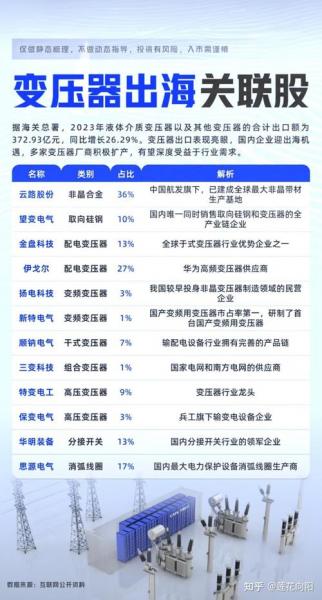 安硕信息属于什么概念股