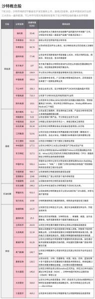 安硕信息属于什么概念股-第6张图片 安硕信息属于什么概念股-第6张图片