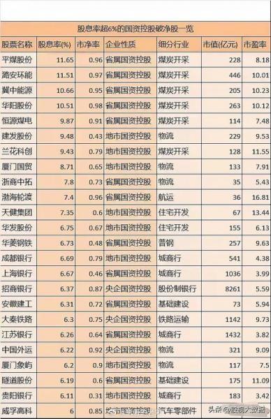 标普500有中国公司吗,标普500有中国公司吗是真的吗-第6张图片 标普500有中国公司吗,标普500有中国公司吗是真的吗-第6张图片
