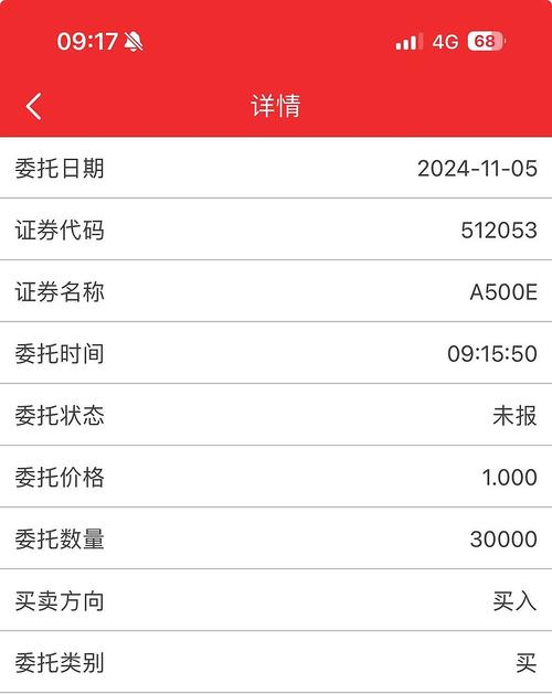 标普500有中国公司吗,标普500有中国公司吗是真的吗-第7张图片 标普500有中国公司吗,标普500有中国公司吗是真的吗-第7张图片