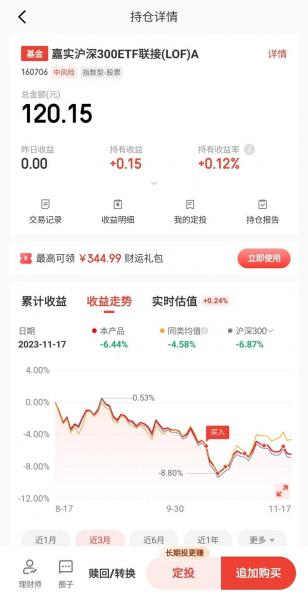 哪个基金好定投沪深300-沪深300哪只基金适合定投-第8张图片 哪个基金好定投沪深300-沪深300哪只基金适合定投-第8张图片