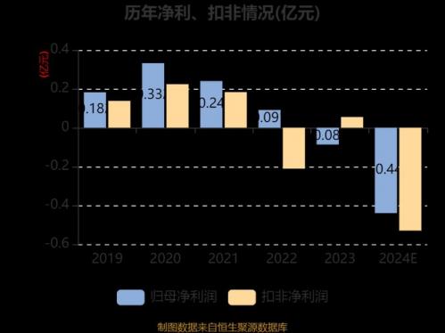 巨力索具是什么板块/巨力索具概念-第8张图片 巨力索具是什么板块/巨力索具概念-第8张图片