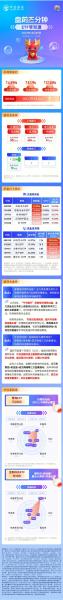 华宝策略怎么样-华宝策略240005基金净值查询-第3张图片 华宝策略怎么样-华宝策略240005基金净值查询-第3张图片