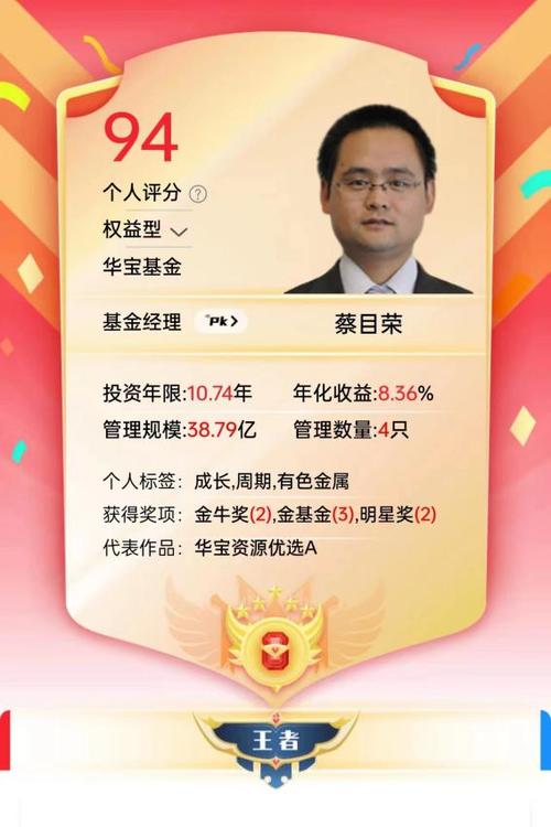 华宝策略怎么样-华宝策略240005基金净值查询-第9张图片 华宝策略怎么样-华宝策略240005基金净值查询-第9张图片