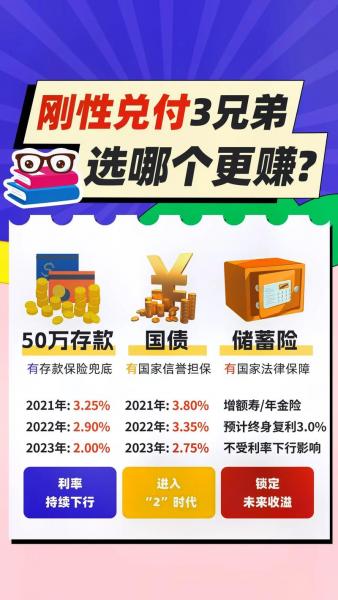 货币基金能赚钱吗-货币基金能赚多少-第5张图片 货币基金能赚钱吗-货币基金能赚多少-第5张图片
