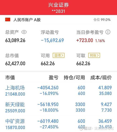 货币基金能赚钱吗-货币基金能赚多少-第6张图片 货币基金能赚钱吗-货币基金能赚多少-第6张图片