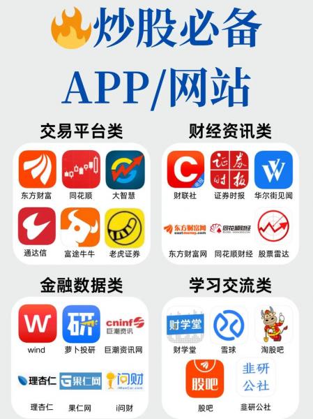 投资app排名榜前十名-投资app有哪些-第6张图片 投资app排名榜前十名-投资app有哪些-第6张图片