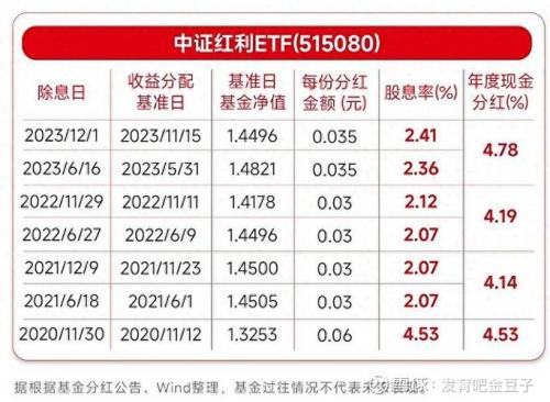 大成基金公司代码是多少,大成基金公司的所有基金-第1张图片 大成基金公司代码是多少,大成基金公司的所有基金-第1张图片