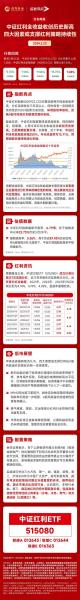 大成基金公司代码是多少,大成基金公司的所有基金-第2张图片 大成基金公司代码是多少,大成基金公司的所有基金-第2张图片