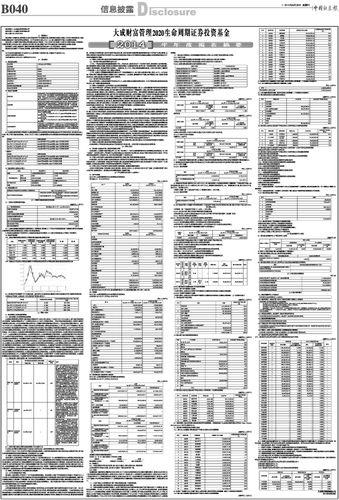 大成基金公司代码是多少,大成基金公司的所有基金-第4张图片 大成基金公司代码是多少,大成基金公司的所有基金-第4张图片