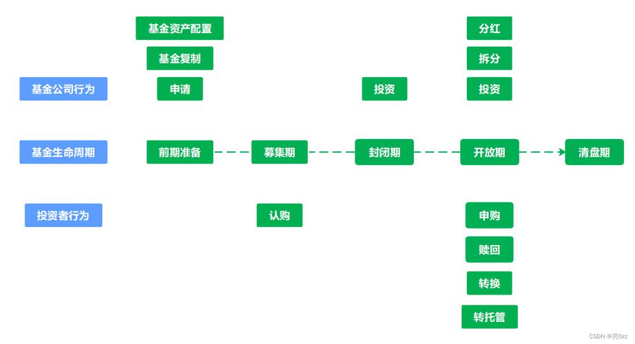 大成基金公司代码是多少,大成基金公司的所有基金-第7张图片 大成基金公司代码是多少,大成基金公司的所有基金-第7张图片