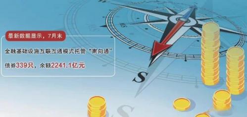 债券通业务是什么-债券通app可靠吗-第2张图片 债券通业务是什么-债券通app可靠吗-第2张图片