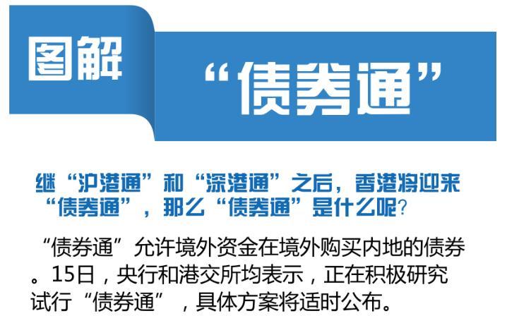 债券通业务是什么-债券通app可靠吗-第10张图片 债券通业务是什么-债券通app可靠吗-第10张图片