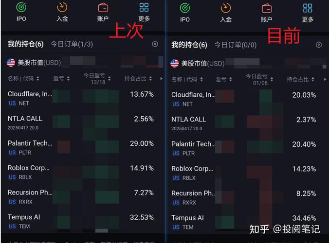 美股财经报道股市行情-美股行情实时播报-第2张图片 美股财经报道股市行情-美股行情实时播报-第2张图片