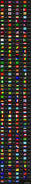 前十漂亮的国旗/最漂亮国旗-第2张图片 前十漂亮的国旗/最漂亮国旗-第2张图片