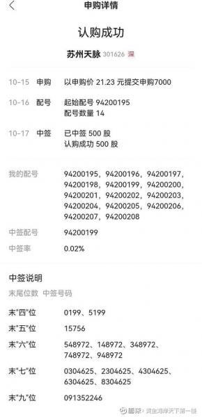 中签价4块的新股能赚多少/新股45元中签一般能涨多少