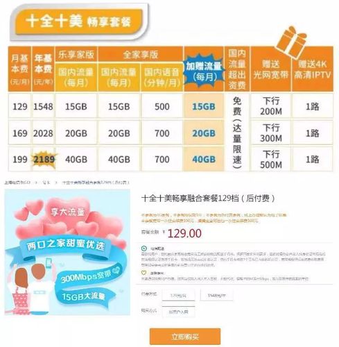 被忽悠办了合约套餐如何退-不小心办了合约套餐怎么办-第2张图片 被忽悠办了合约套餐如何退-不小心办了合约套餐怎么办-第2张图片