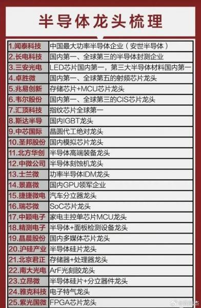 瑞茂通大宗商品排名-瑞茂通大宗商品trader
