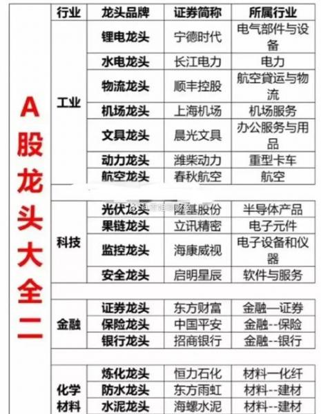 瑞茂通大宗商品排名-瑞茂通大宗商品trader-第5张图片