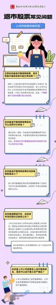 st众和1股票最新费用-众和的股价-第1张图片 st众和1股票最新费用-众和的股价-第1张图片