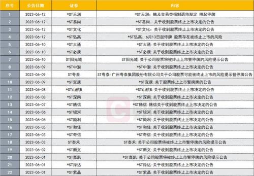 st众和1股票最新费用-众和的股价-第8张图片 st众和1股票最新费用-众和的股价-第8张图片