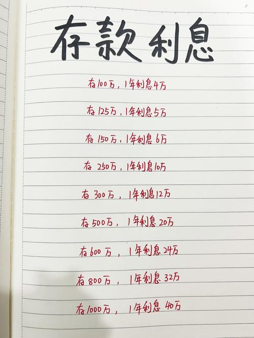100万哪个银行理财产品好-第5张图片 100万哪个银行理财产品好-第5张图片