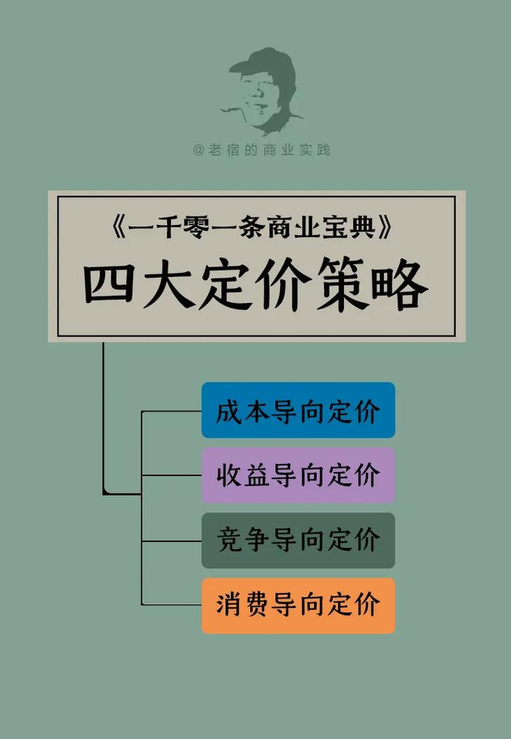 理财产品费用-第5张图片 理财产品费用-第5张图片