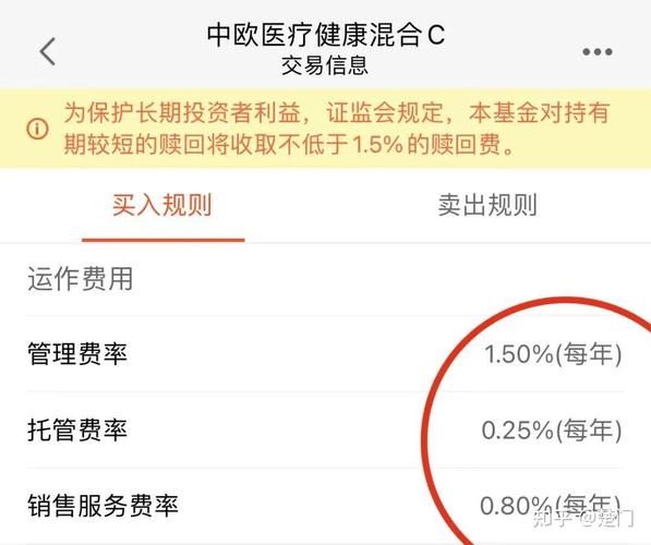 中欧医疗还有救吗，中欧医疗前景