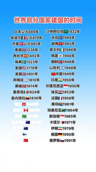 朝鲜与韩国是什么时候分离的，朝鲜与韩国是什么时候分离的?