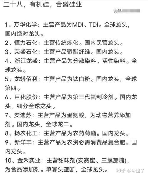 卫星化学股票走势/卫星石化股市行情-第5张图片 卫星化学股票走势/卫星石化股市行情-第5张图片