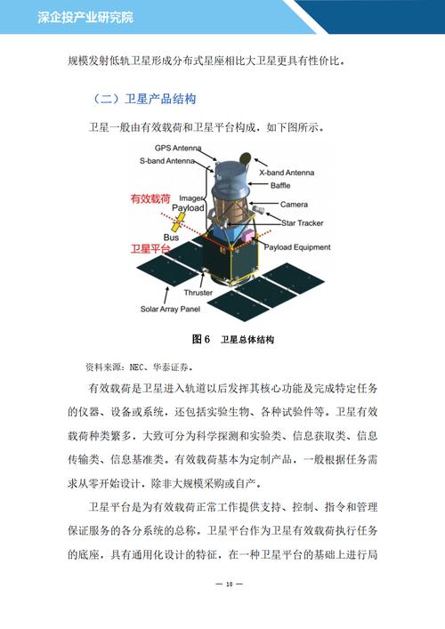 卫星化学股票走势/卫星石化股市行情-第7张图片 卫星化学股票走势/卫星石化股市行情-第7张图片