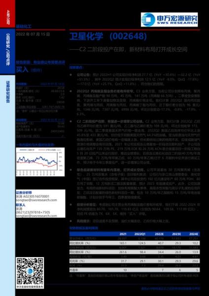 卫星化学股票走势/卫星石化股市行情-第9张图片 卫星化学股票走势/卫星石化股市行情-第9张图片