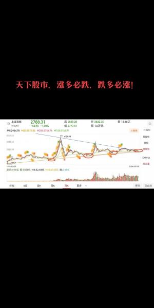 钢铁指数代码多少/钢铁的指数基金代码是多少