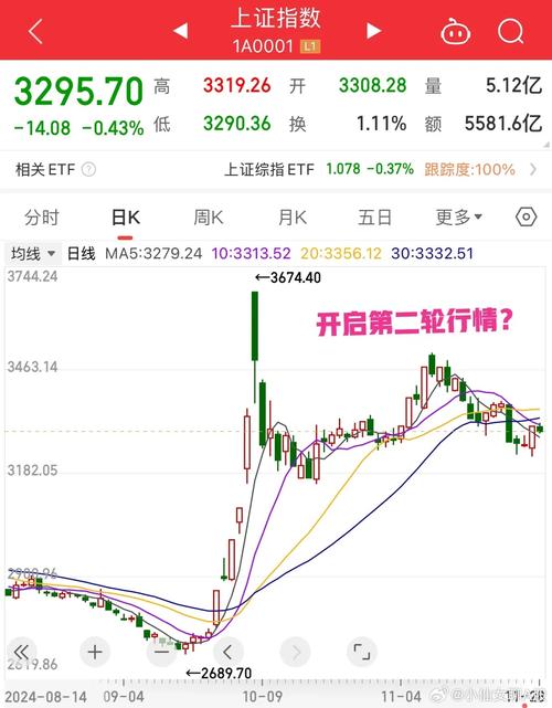 钢铁指数代码多少/钢铁的指数基金代码是多少-第2张图片 钢铁指数代码多少/钢铁的指数基金代码是多少-第2张图片