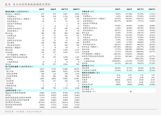 钢铁指数代码多少/钢铁的指数基金代码是多少-第5张图片 钢铁指数代码多少/钢铁的指数基金代码是多少-第5张图片