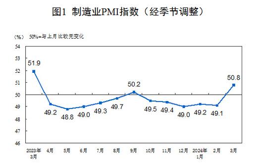 钢铁指数代码多少/钢铁的指数基金代码是多少-第6张图片 钢铁指数代码多少/钢铁的指数基金代码是多少-第6张图片