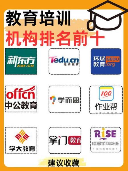 中公教育股票的上市时间,中公教育股票的上市时间是多少-第5张图片 中公教育股票的上市时间,中公教育股票的上市时间是多少-第5张图片