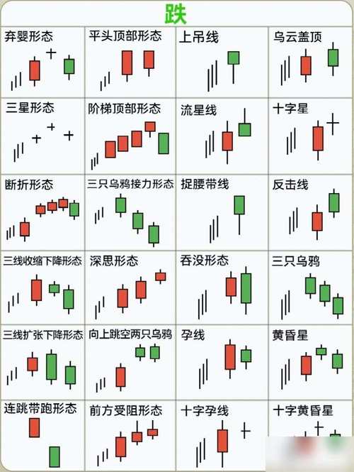 股票基本面分析最准确的方法-股票的基本面分析包括-第2张图片 股票基本面分析最准确的方法-股票的基本面分析包括-第2张图片