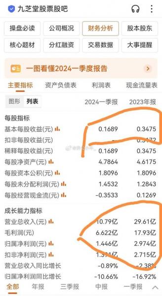东方网力什么时候st/东方网力什么时候退市-第4张图片 东方网力什么时候st/东方网力什么时候退市-第4张图片