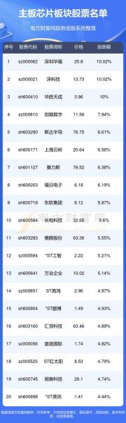 东方网力什么时候st/东方网力什么时候退市-第10张图片 东方网力什么时候st/东方网力什么时候退市-第10张图片