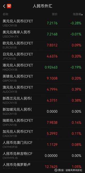 卢比和人民币的汇率是什么-第4张图片 卢比和人民币的汇率是什么-第4张图片