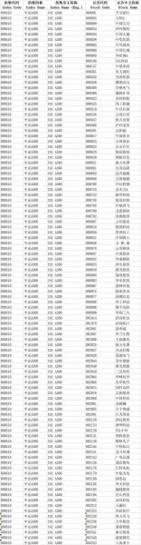 亚盛集团股票最低多少钱-亚盛集团的股票代码-第4张图片 亚盛集团股票最低多少钱-亚盛集团的股票代码-第4张图片