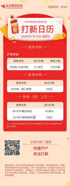 债券申购时间-申购的债券什么时候上市交易-第6张图片 债券申购时间-申购的债券什么时候上市交易-第6张图片