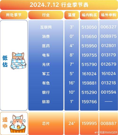 债券申购时间-申购的债券什么时候上市交易-第9张图片 债券申购时间-申购的债券什么时候上市交易-第9张图片