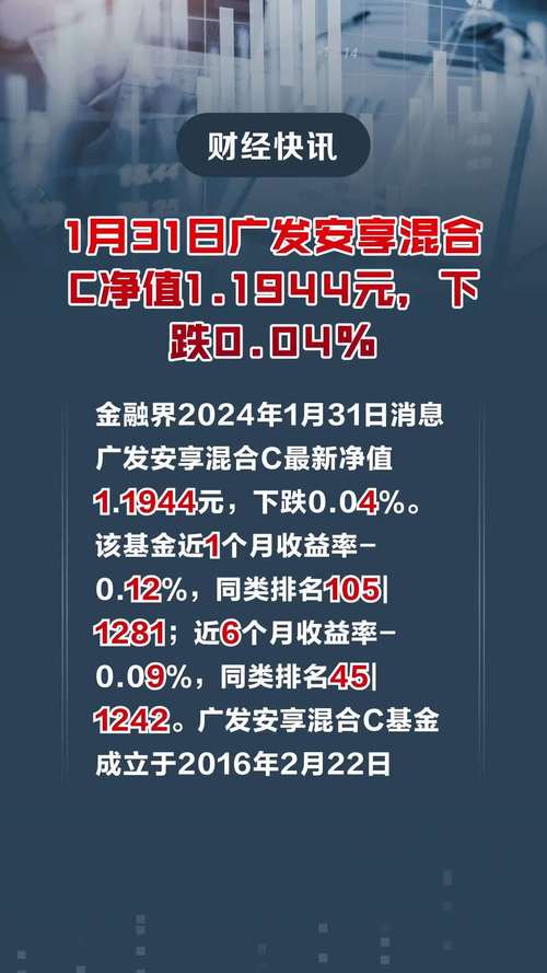 广发安享混合c基金怎么样,广发安悦回报混合-第4张图片 广发安享混合c基金怎么样,广发安悦回报混合-第4张图片