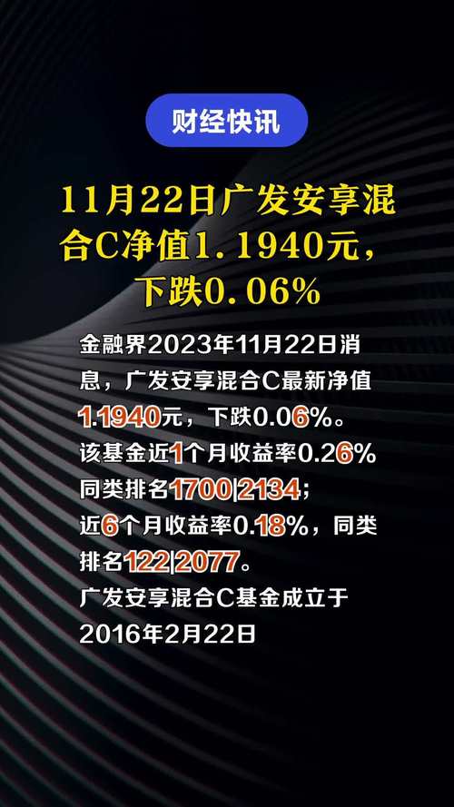 广发安享混合c基金怎么样,广发安悦回报混合-第7张图片 广发安享混合c基金怎么样,广发安悦回报混合-第7张图片