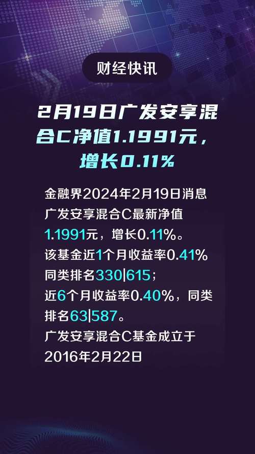 广发安享混合c基金怎么样,广发安悦回报混合-第8张图片 广发安享混合c基金怎么样,广发安悦回报混合-第8张图片
